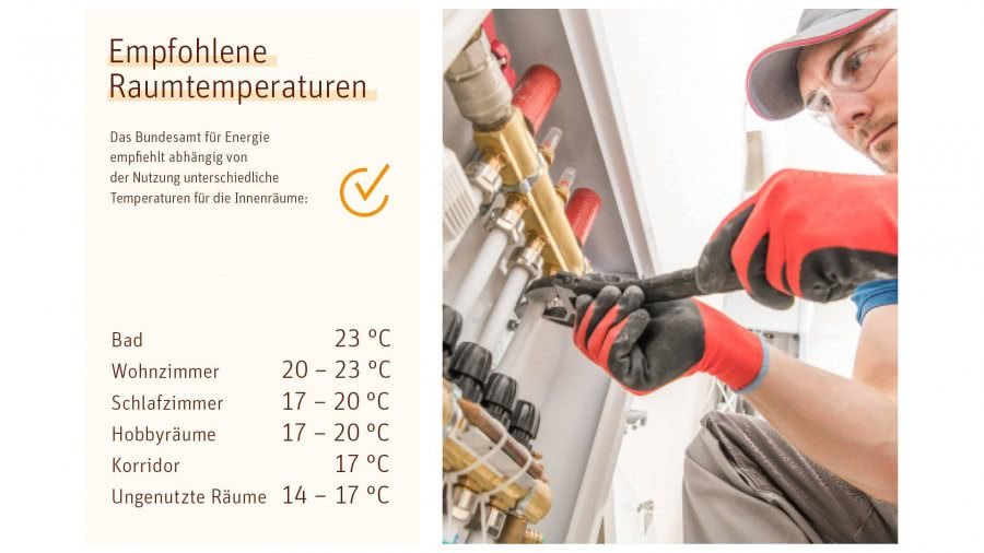 Raumtemperatur Heizung rechtzeitig checken lassen Aktuell Klimawelten